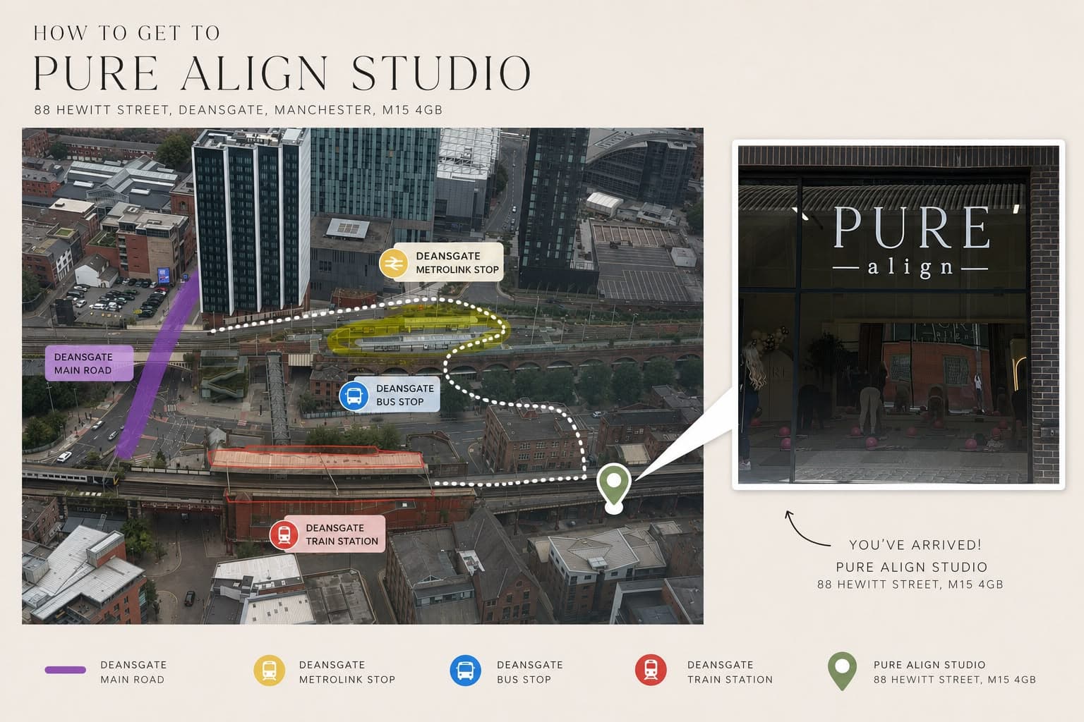 Illustrated directions map to Pure Align Studio at 88 Hewitt Street, Deansgate, showing the Metrolink, bus and train stops
